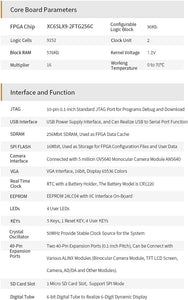 X309: Spartan-6 XC6SLX9 FPGA Development Board