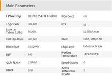 Load image into Gallery viewer, V7K300: XILINX Kintex-7 K7 7325 XC7K325 SDI Video Image Processing SFP PCIE Accelerator Card FPGA Development Board
