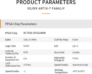 X7050C: Spartan-7 XC7S50 FPGA Development Board (FPGA Development Board + USB Downloader)