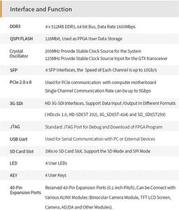 V7K300: XILINX Kintex-7 K7 7325 XC7K325 SDI Video Image Processing SFP PCIE Accelerator Card FPGA Development Board