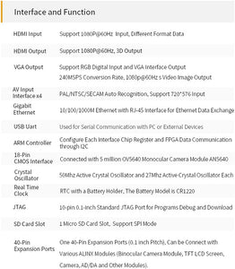 V4040C: Cyclone IV EP4CE40F (FPGA Development Board + USB Downloader)