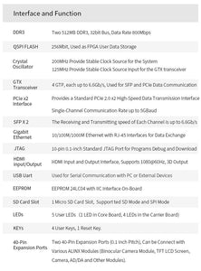 X7A200: Artix-7 XC7A200T (FPGA Development Board + USB Downloader)