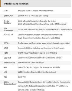 V7K325: XILINX Kintex-7 K7 7325 XC7K325 4K Video Image Processing PCIE Accelerator Card FPGA Development Board