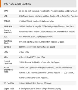 X4010C: ALTERA Cyclone IV EP4CE10 Study Board Entry-Level (FPGA Board + USB Downloader)