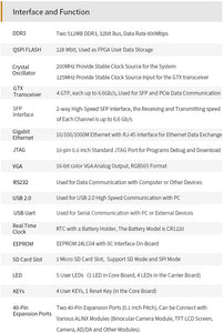 X7102: Artix-7 XC7A100T (FPGA Development Board + USB Downloader)