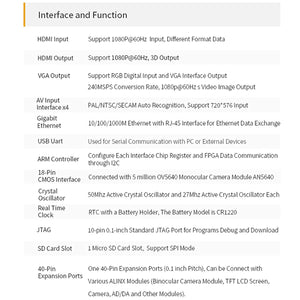 V6045: Spartan-6 XC6SLX45 FPGA Development Board