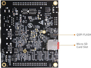 XU2CGA: Xilinx Zynq UltraScale+ MPSoC AXU2CGA FPGA AI Study Board with Customized Fan