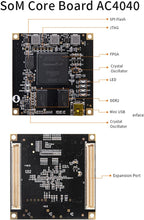 Load image into Gallery viewer, V4040C: Cyclone IV EP4CE40F (FPGA Development Board + USB Downloader)
