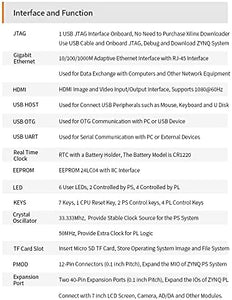 X7010: Zynq-7000 SoC XC7Z010 FPGA Development Board