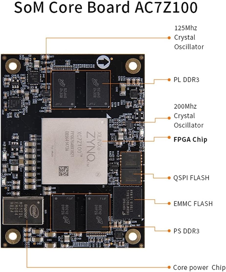 X7Z100: XILINX Zynq-7000 SoC XC7Z100 ZYNQ ARM 7100 FPGA Development Board SoMs PCIE Accelerator Card SFP 8G eMMC