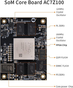 X7Z100: XILINX Zynq-7000 SoC XC7Z100 ZYNQ ARM 7100 FPGA Development Board SoMs PCIE Accelerator Card SFP 8G eMMC