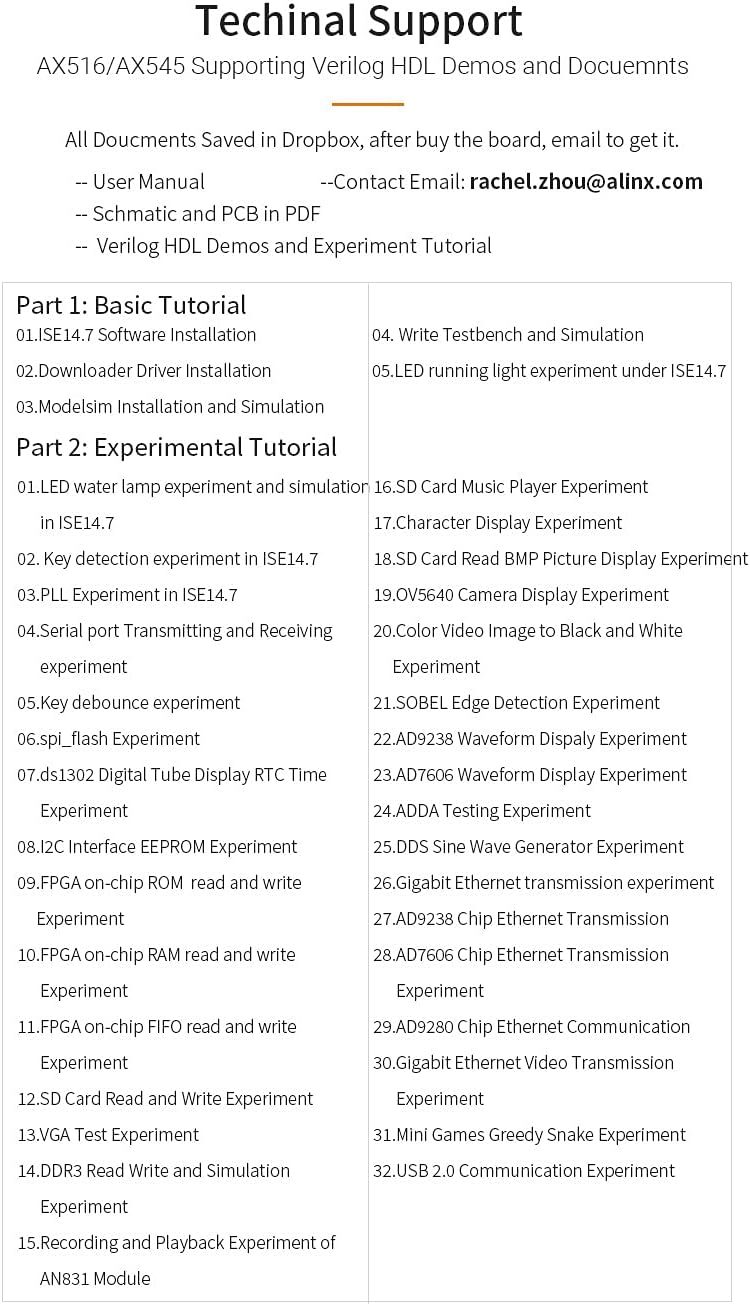 X516C: Spartan-6 XC6SLX16 (FPGA Development Board + USB Downloader)