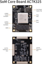 Load image into Gallery viewer, V7K300: XILINX Kintex-7 K7 7325 XC7K325 SDI Video Image Processing SFP PCIE Accelerator Card FPGA Development Board
