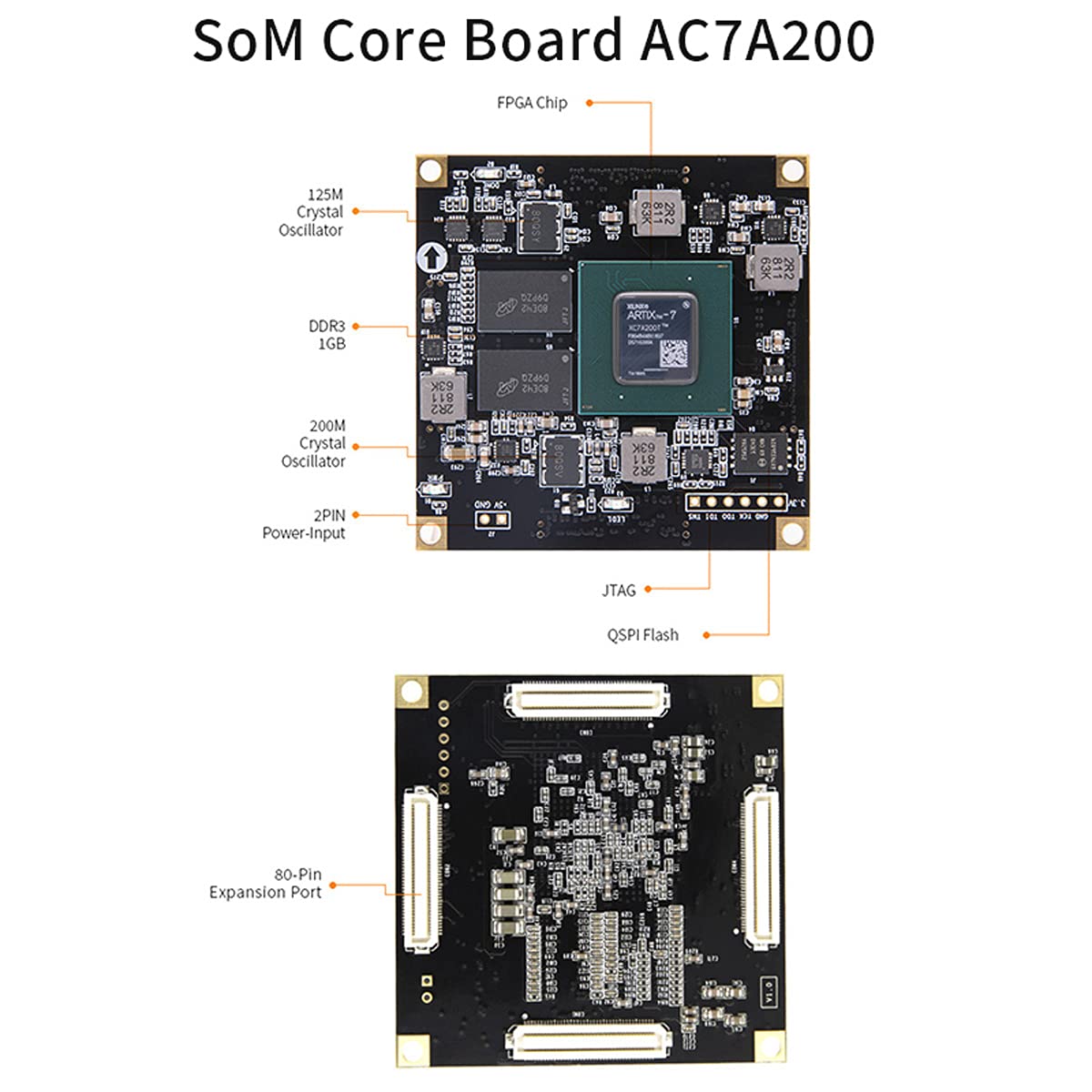 X7A200: Artix-7 XC7A200T (FPGA Development Board + USB Downloader)