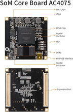 Load image into Gallery viewer, V4075C: Cyclone IV EP4CE75F (FPGA Development Board + USB Downloader)
