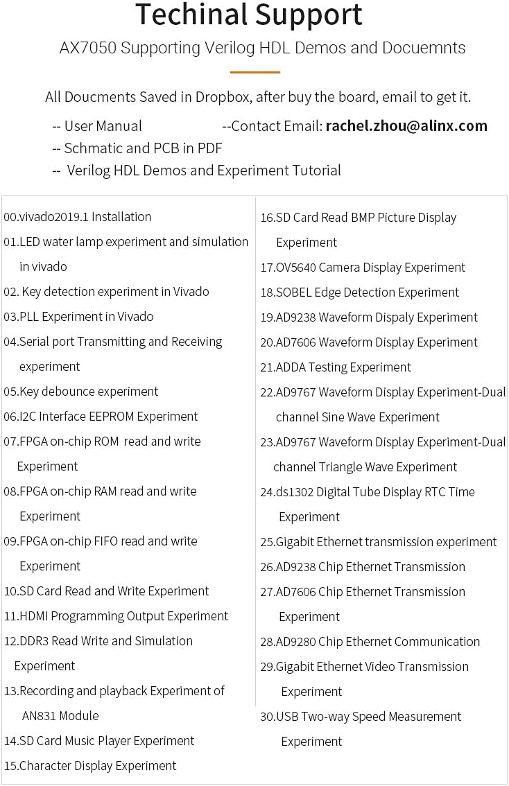 X7050C: Spartan-7 XC7S50 FPGA Development Board (FPGA Development Board + USB Downloader)