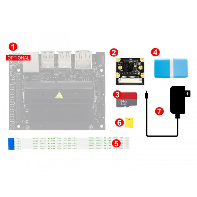 Jetson Nano Development Pack (Type B), with Camera, TF Card